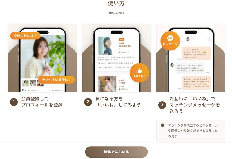 ���p��No.1�̊����҃}�b�`���O�A�v���y�����҃N���u�z���T�C�g